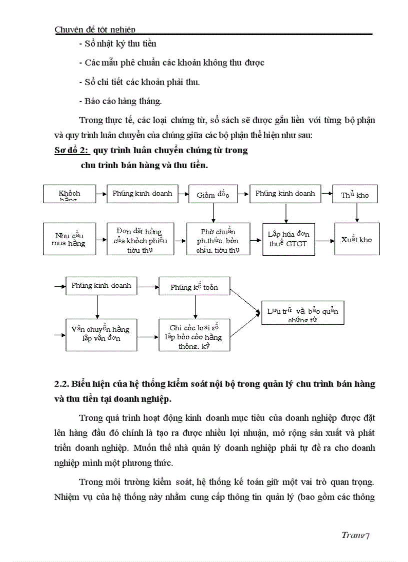 image for page Chu Trình Bán Hàng Và Thi Tiền Trong Quản Lý DN