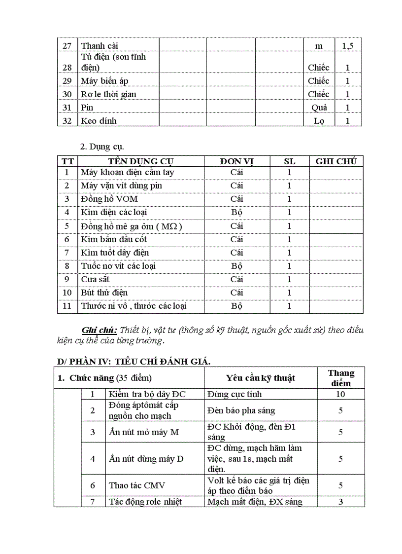 image for page Đề thi tốt nghiệp cao đẳng nghề điện công nghiệp Đề số 4