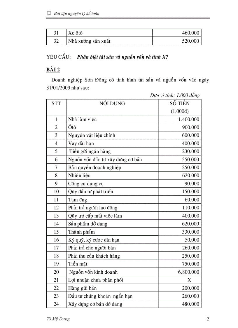 image for page Bài tập nguyên lý kế toán