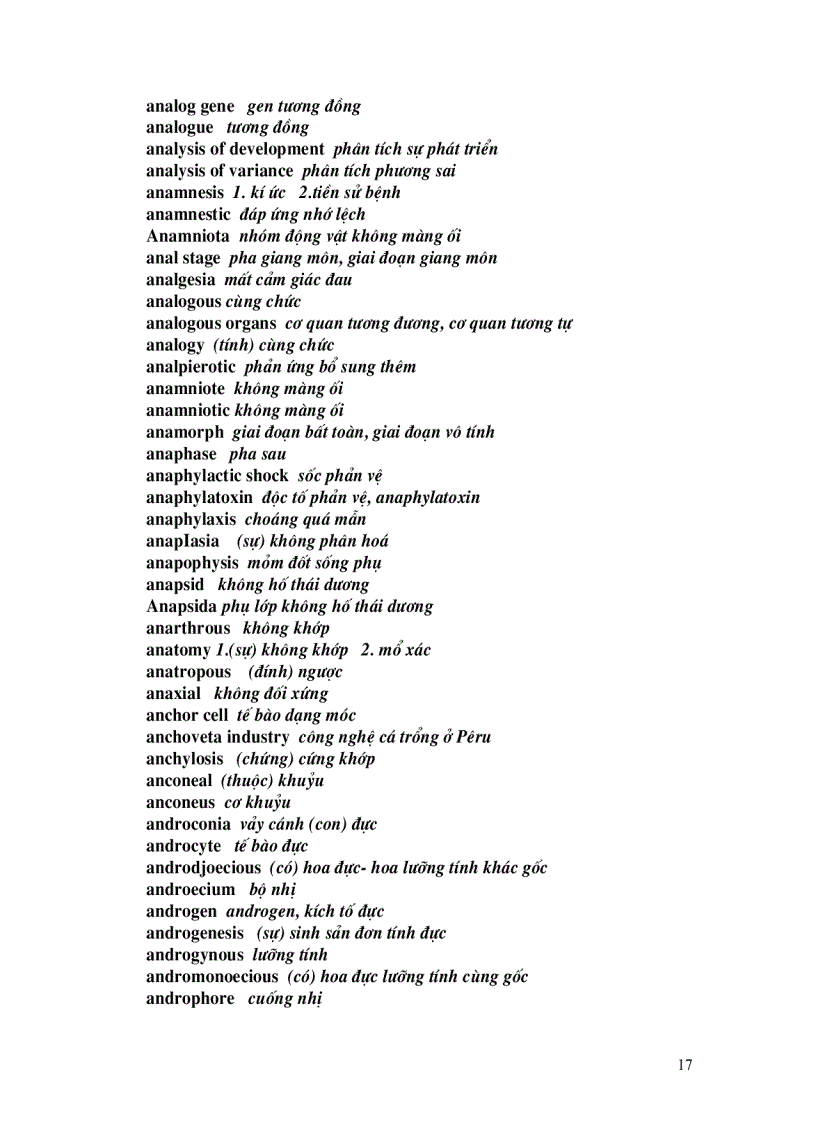 image for page Thuật ngữ chuyên ngành công nghệ sinh học