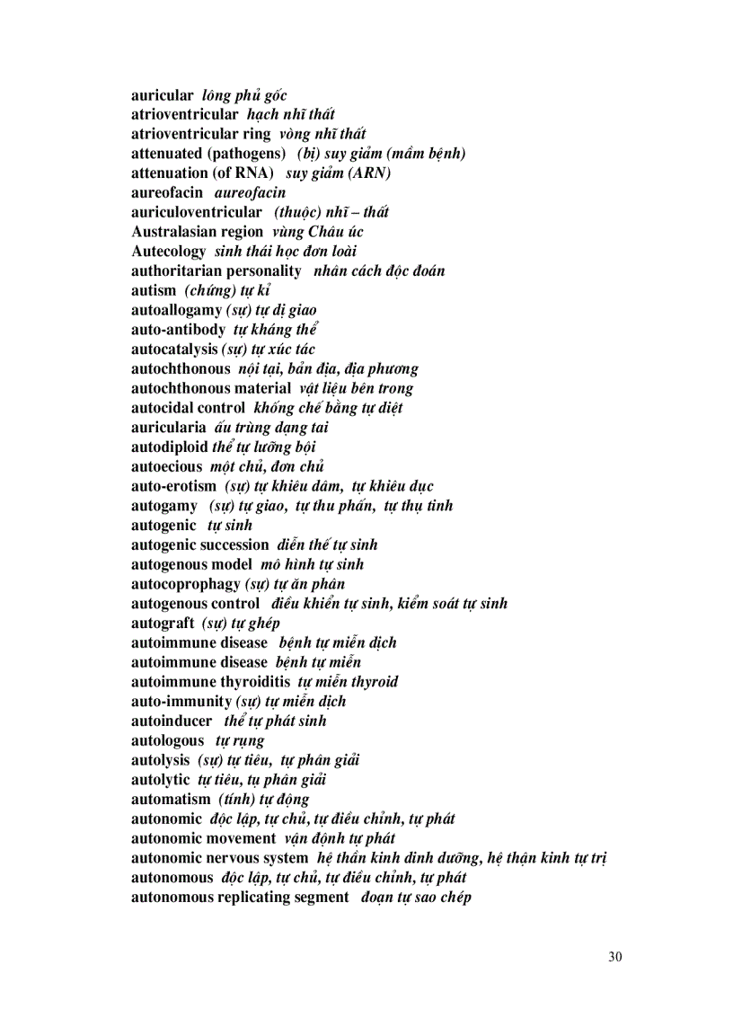 image for page Thuật ngữ chuyên ngành công nghệ sinh học