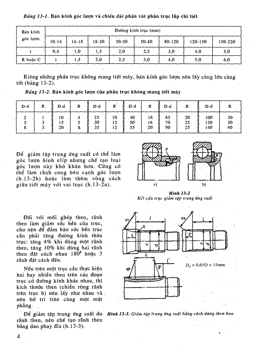 image for page Bộ sách tính toán hệ dẫn động cơ khí 1 2 1