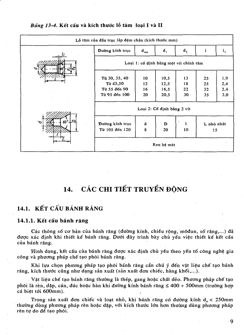 image for page Bộ sách tính toán hệ dẫn động cơ khí 1 2 1