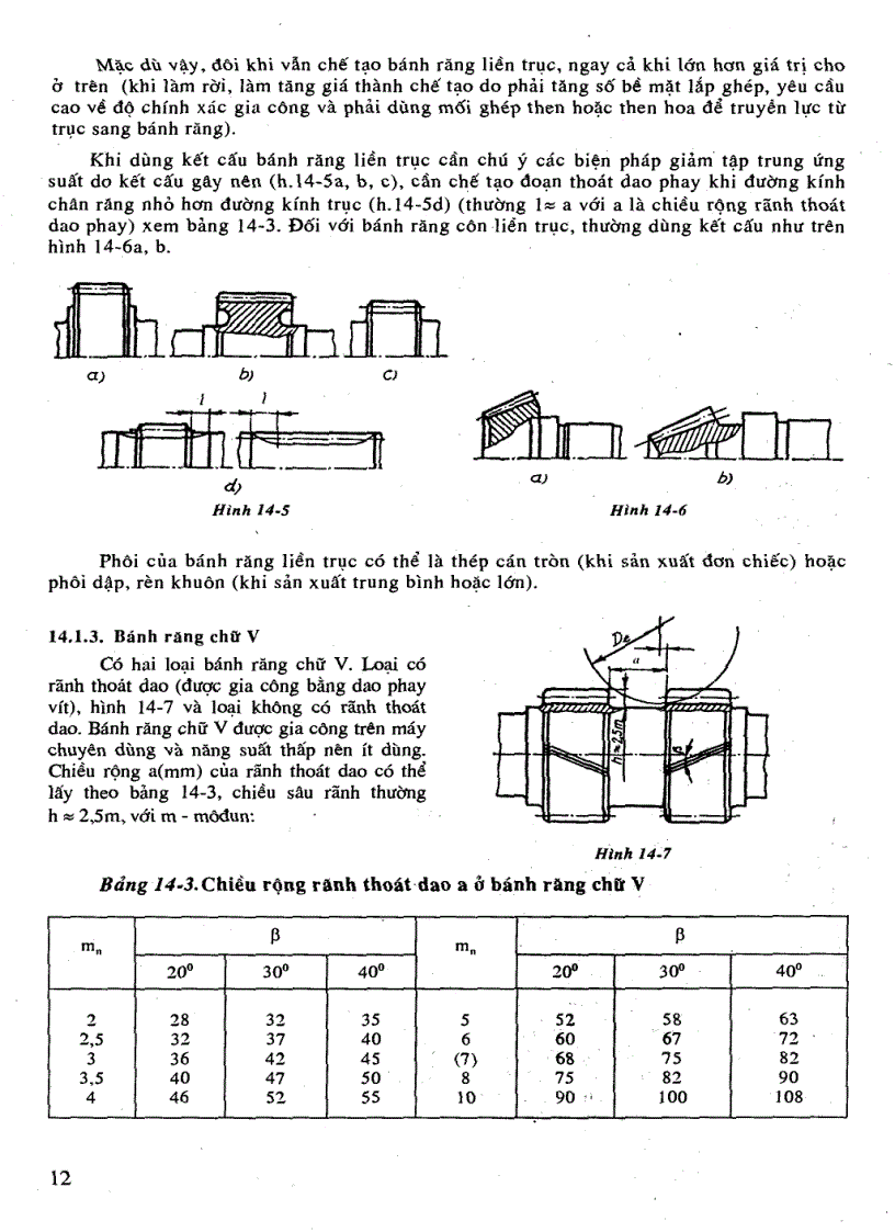 image for page Bộ sách tính toán hệ dẫn động cơ khí 1 2 1