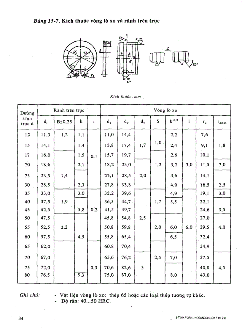 image for page Bộ sách tính toán hệ dẫn động cơ khí 1 2 1