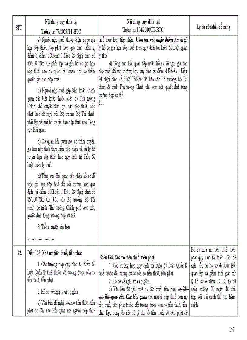 image for page So sánh thông tư 79 va 194