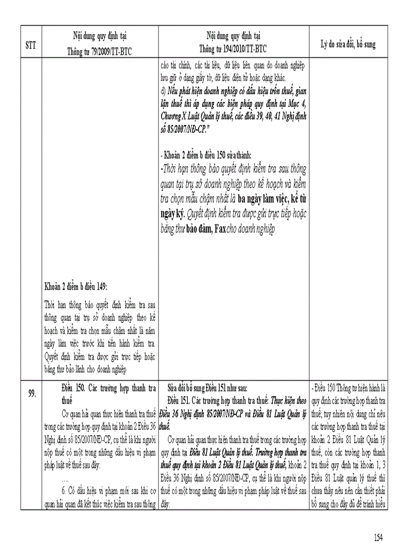 image for page So sánh thông tư 79 va 194