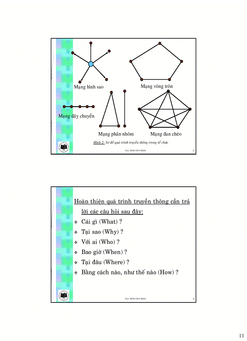 image for page Bài giảng Quản Trị PR