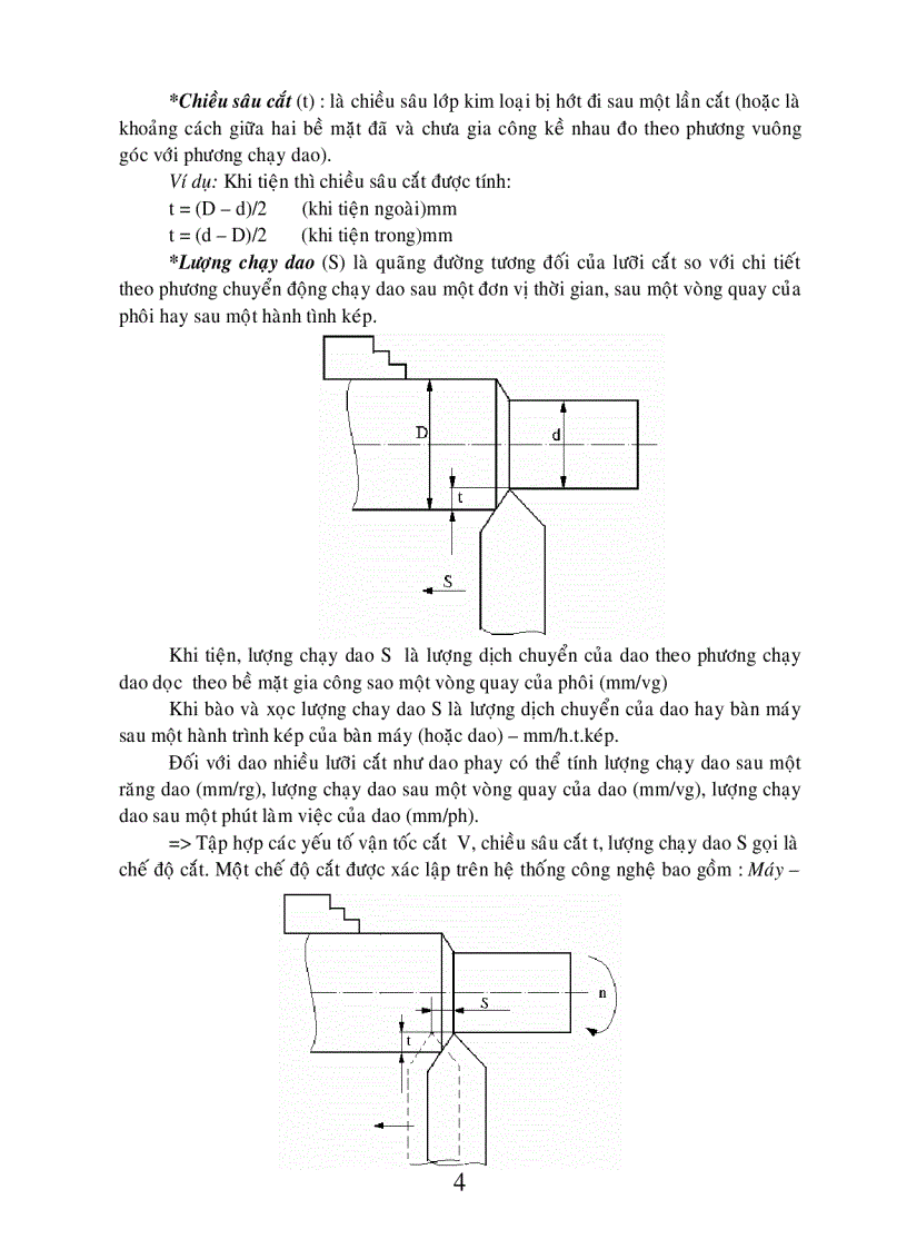 image for page Tài liệu cắt gọt kim loại