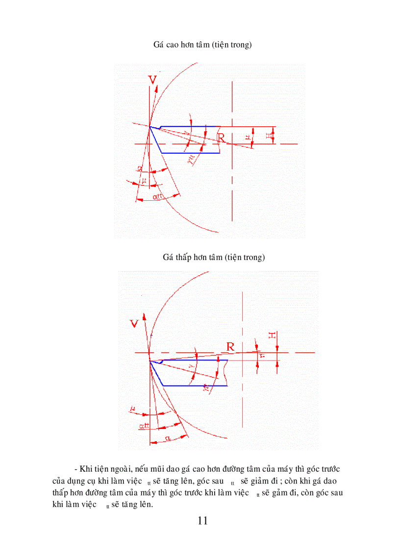 image for page Tài liệu cắt gọt kim loại