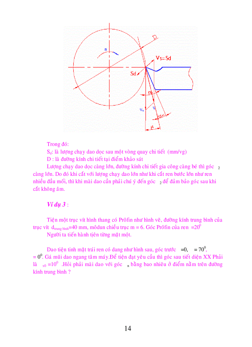 image for page Tài liệu cắt gọt kim loại