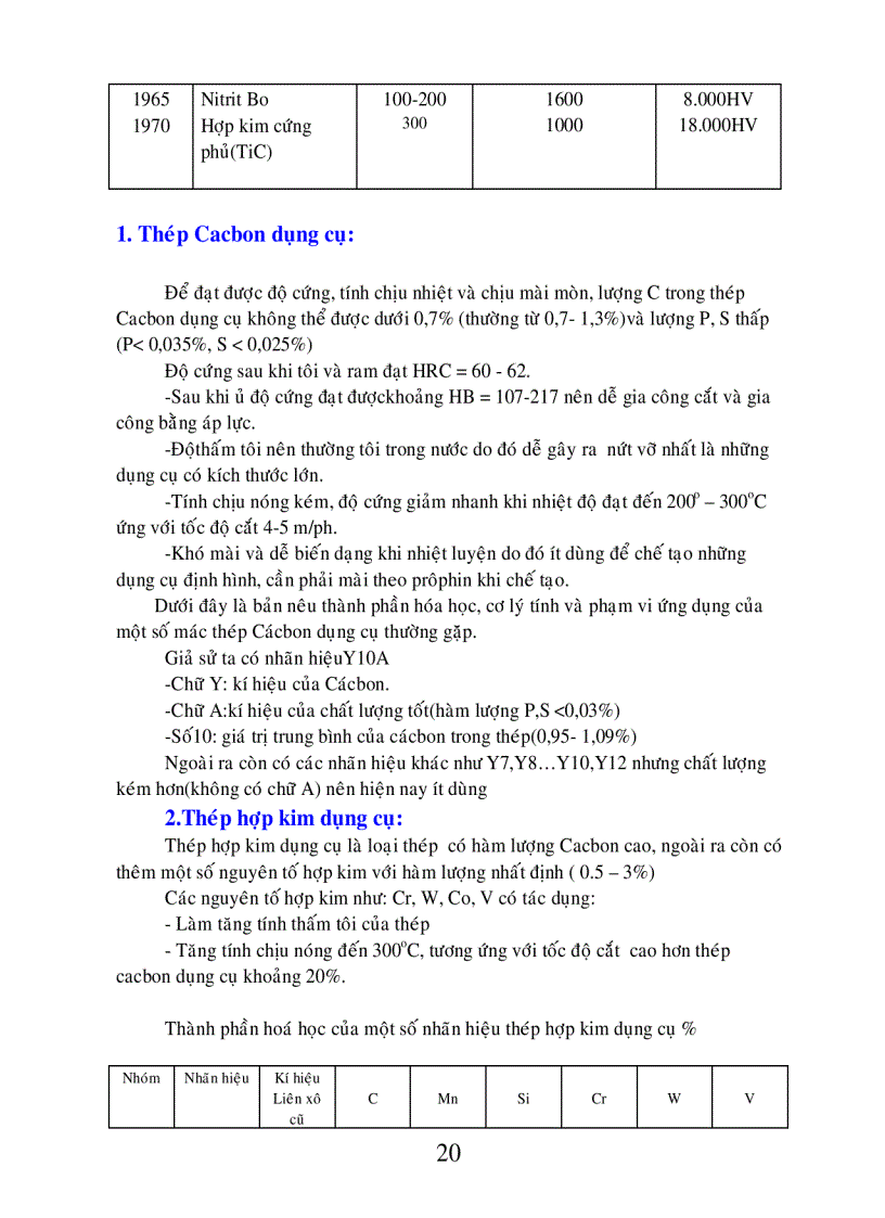 image for page Tài liệu cắt gọt kim loại