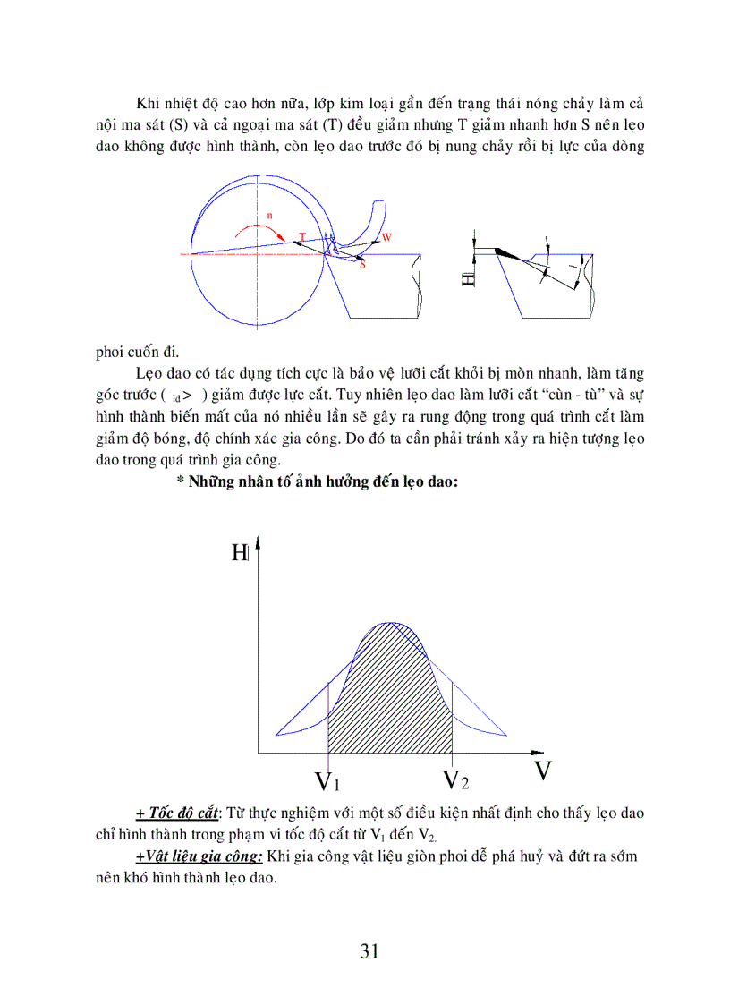 image for page Tài liệu cắt gọt kim loại