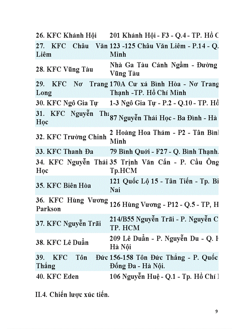 image for page Dự án nghiên cứu marketing về thức ăn nhanh KFC