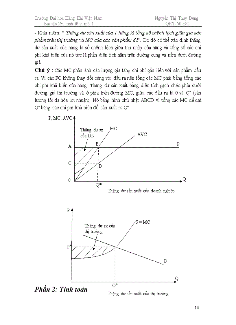 image for page Bài tập lớn kinh tế học vi mô 1