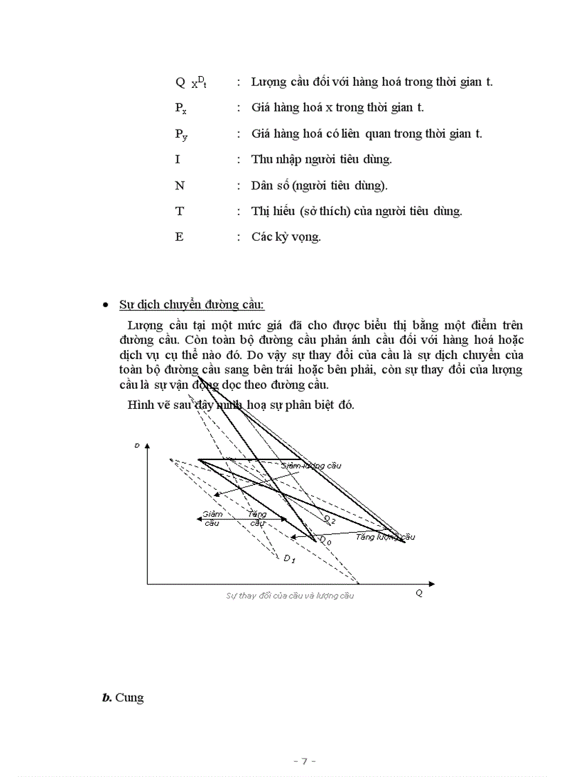 image for page Tuyển tập bài tập lớn kinh tế học vi mô 1