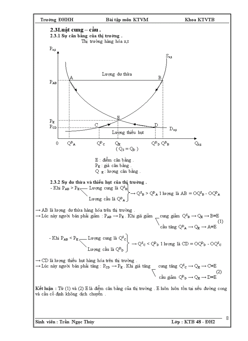 image for page Tuyển tập bài tập lớn kinh tế học vi mô 1 1
