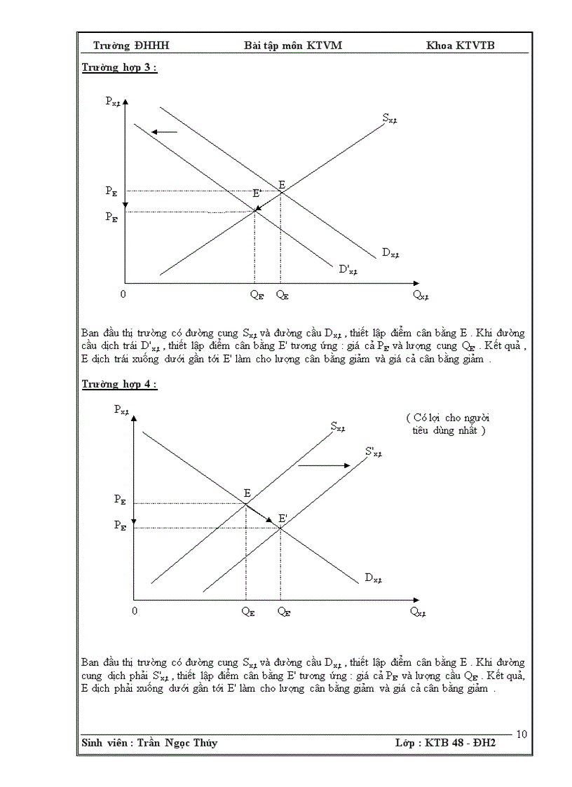 image for page Tuyển tập bài tập lớn kinh tế học vi mô 1 1
