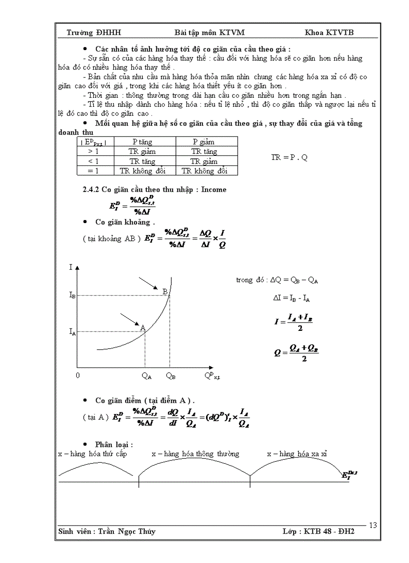 image for page Tuyển tập bài tập lớn kinh tế học vi mô 1 1