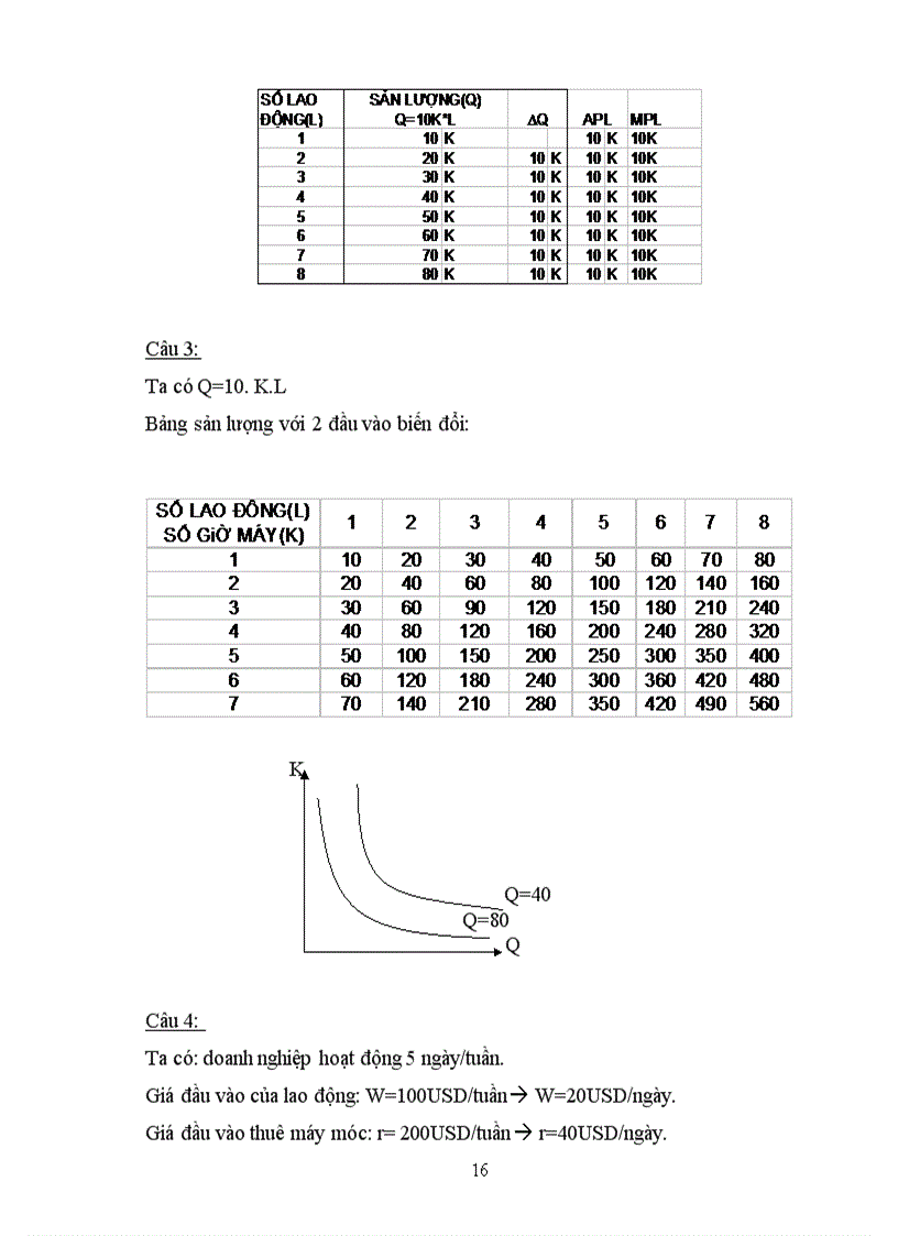image for page Tuyển tập bài tập lớn kinh tế học vi mô 1 2