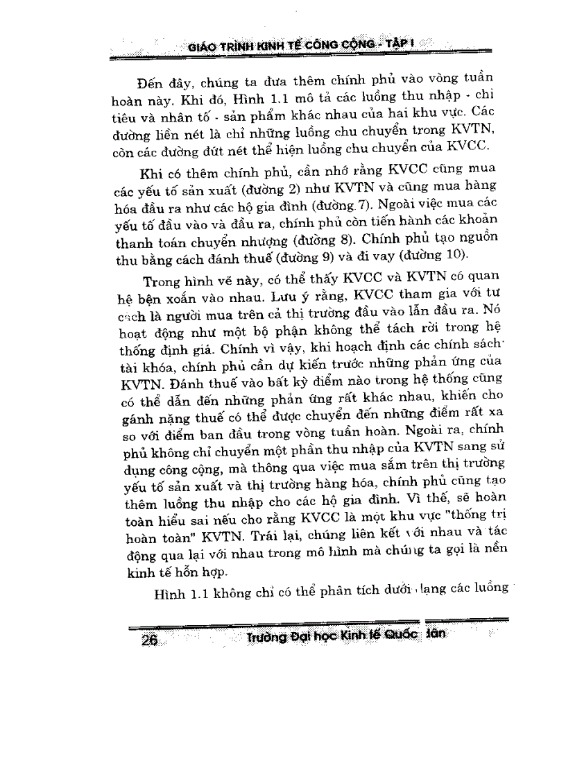 image for page Giáo trình kinh tế công cộng