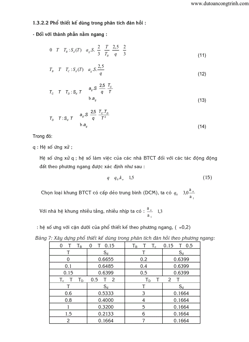 image for page Ví dụ về tính động đất cho công trình 1