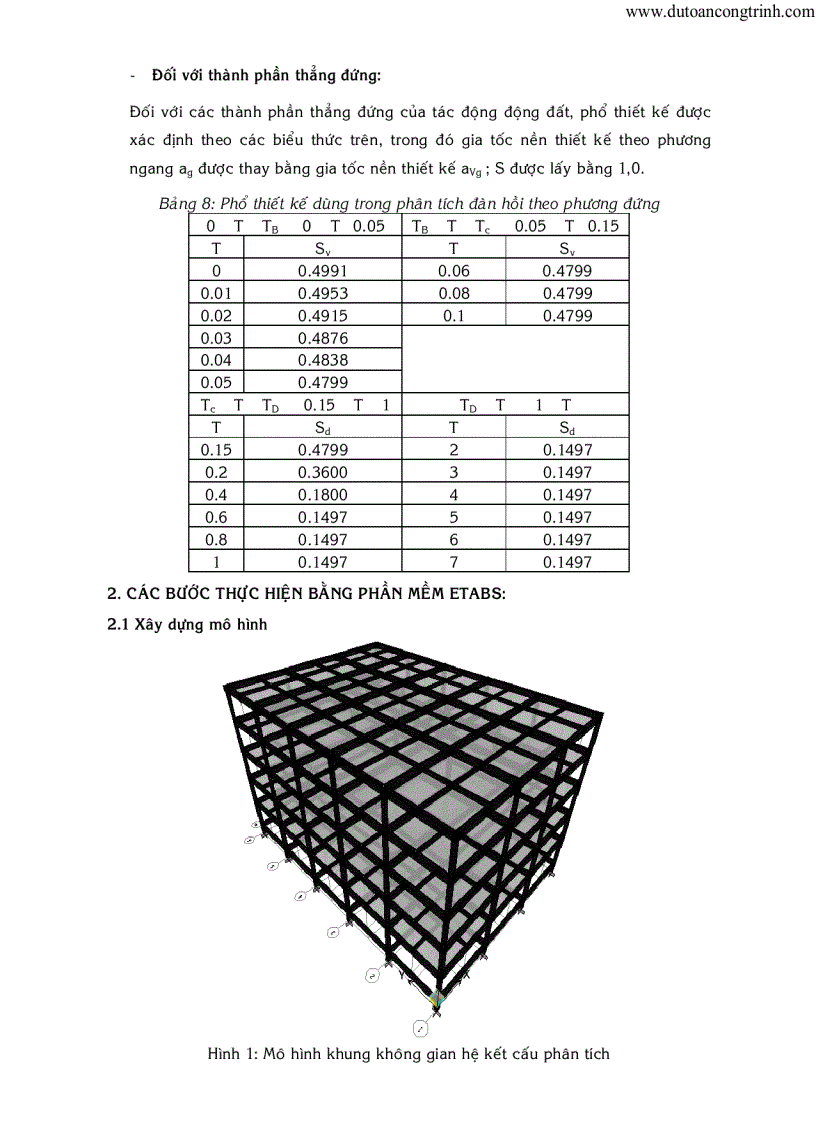 image for page Ví dụ về tính động đất cho công trình 1