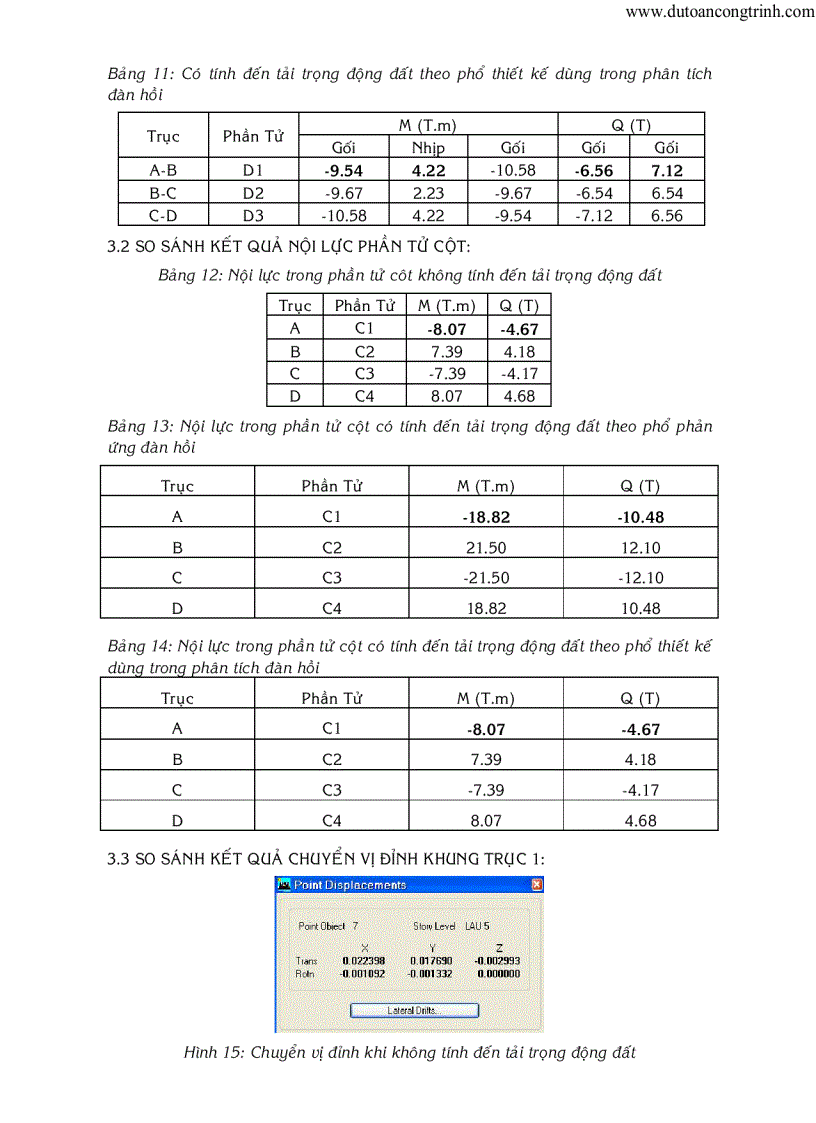 image for page Ví dụ về tính động đất cho công trình 1