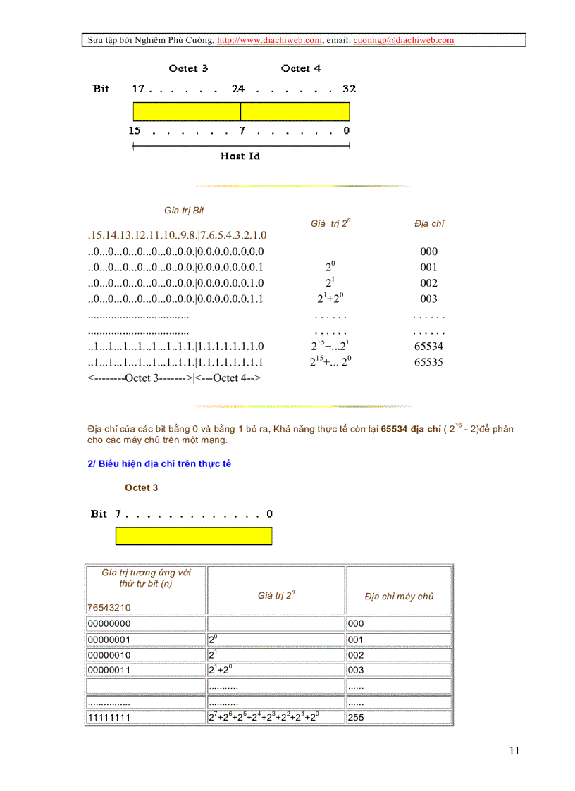 image for page 7 bước thiết kế web hiệu quả 2
