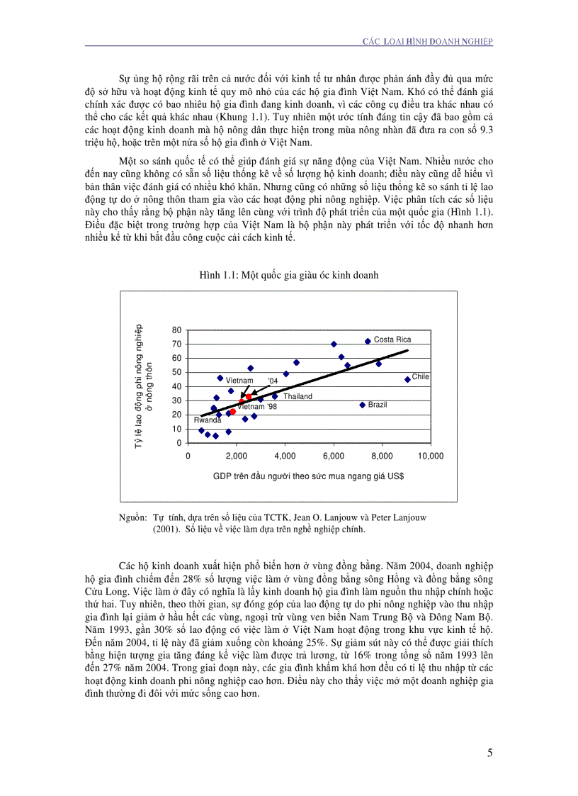 image for page Báo cáo phát triển Việt Nam năm 2006