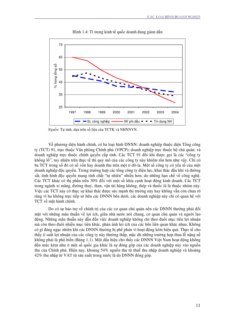 image for page Báo cáo phát triển Việt Nam năm 2006