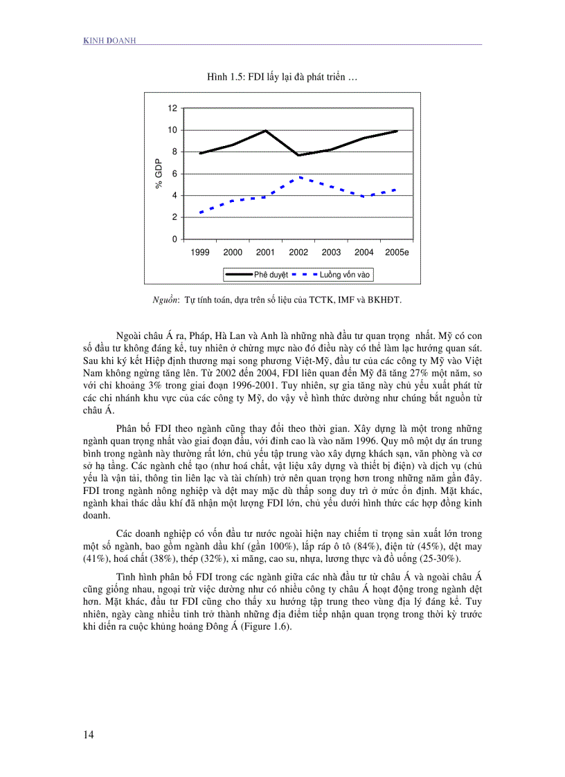 image for page Báo cáo phát triển Việt Nam năm 2006