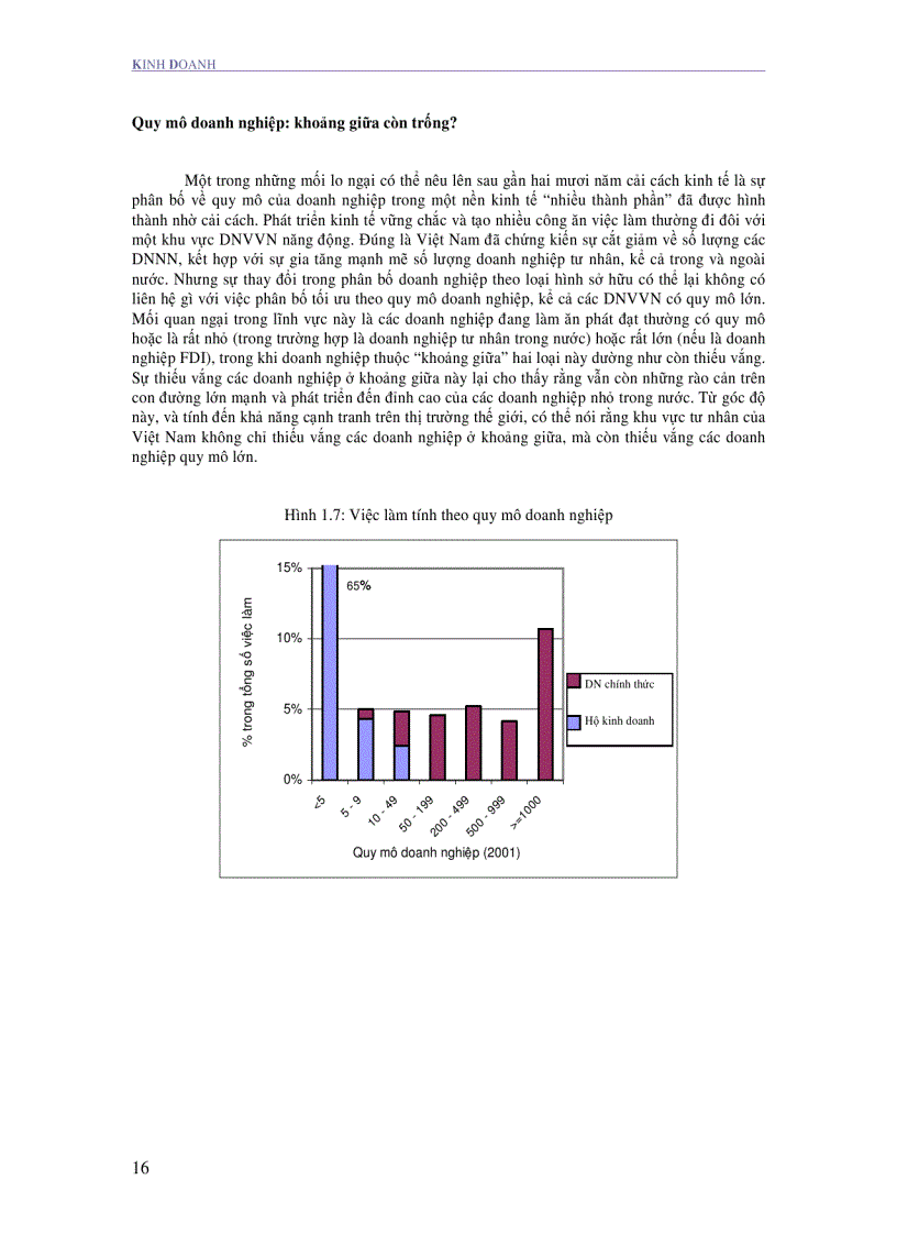 image for page Báo cáo phát triển Việt Nam năm 2006