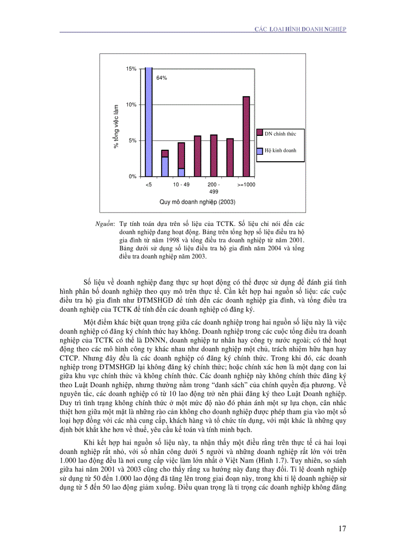 image for page Báo cáo phát triển Việt Nam năm 2006