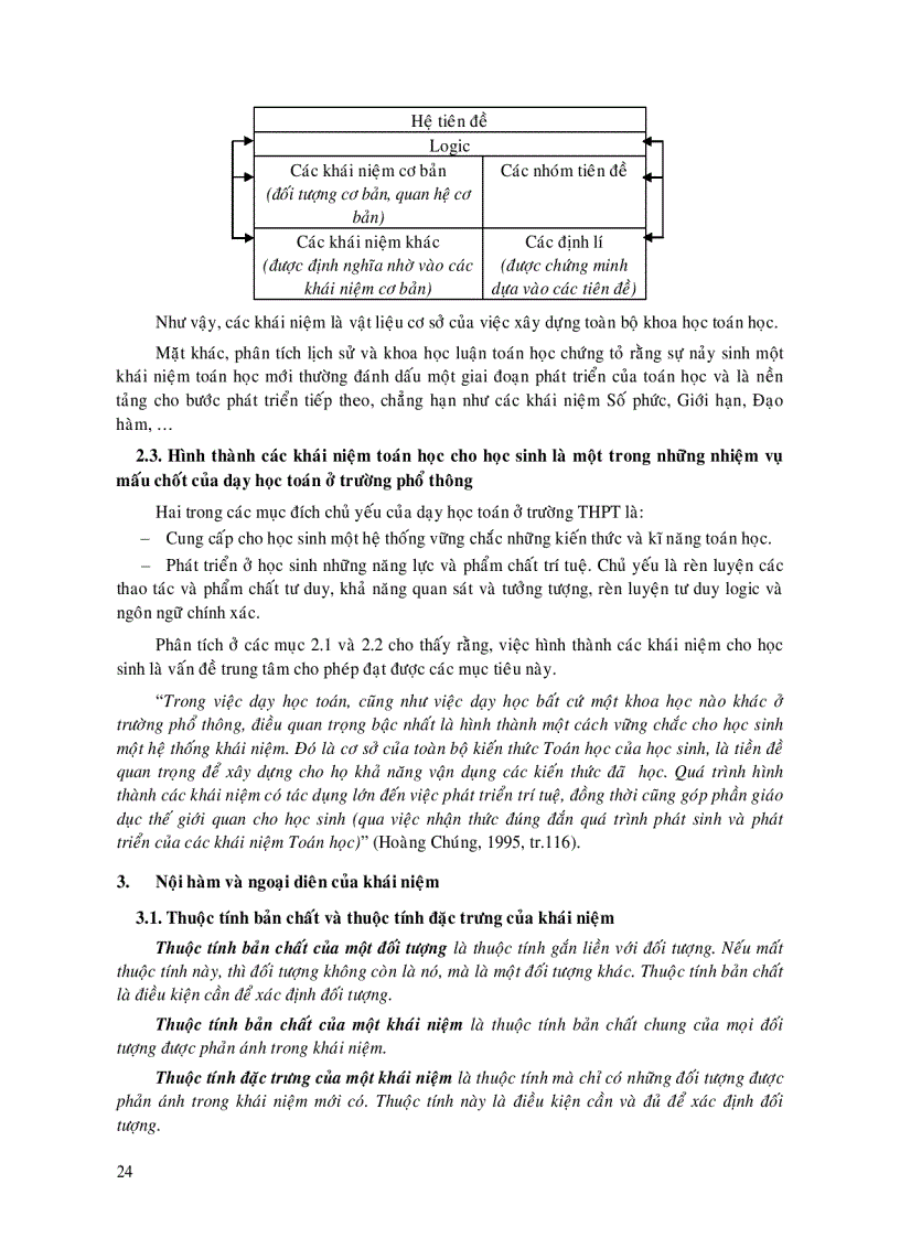 image for page Pp dạy học môn toán