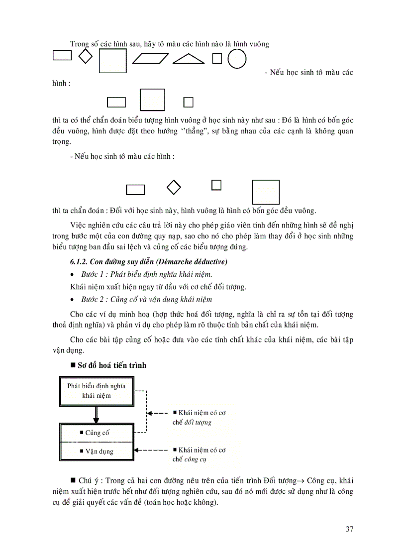 image for page Pp dạy học môn toán