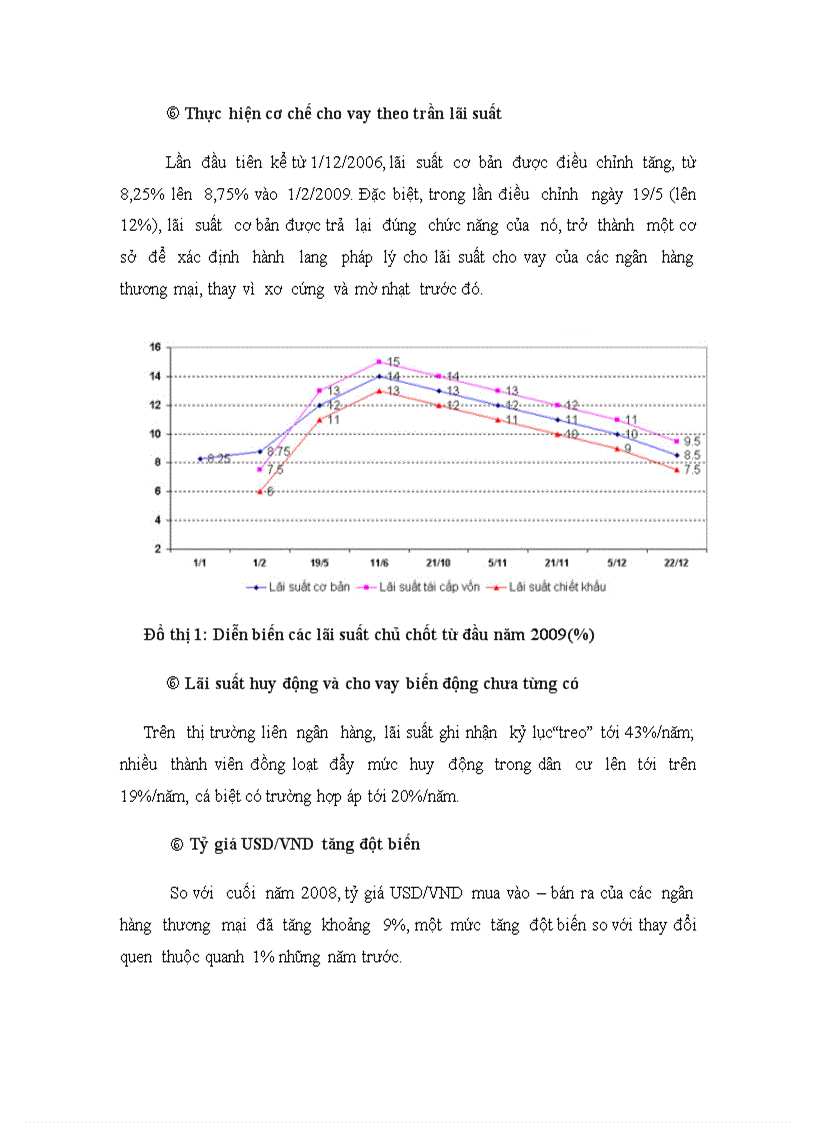 image for page Đánh giá kết quả hoạt động kinh doanh của hệ thống ngân hàng thương mại quốc doanh ở Việt Nam