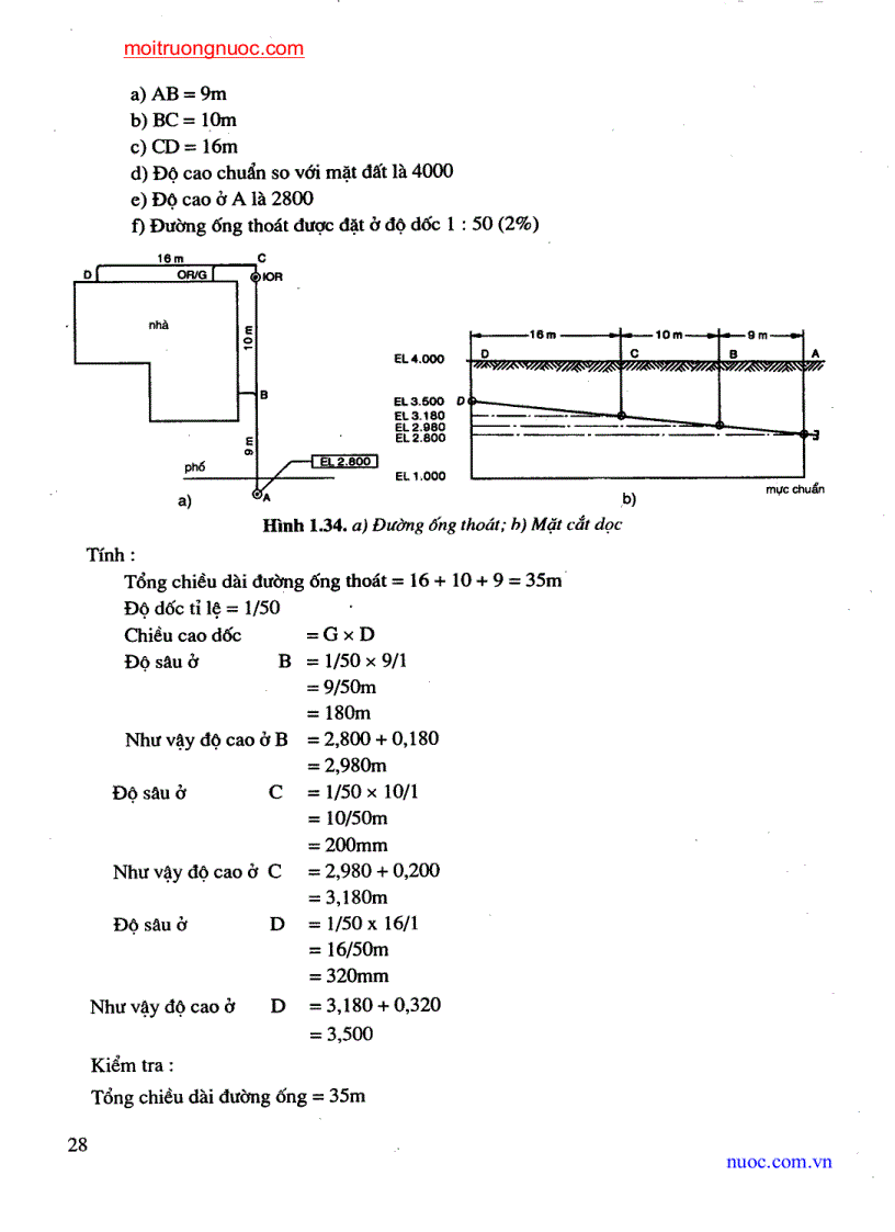 image for page Giáo Trình Cấp Thoát Nước