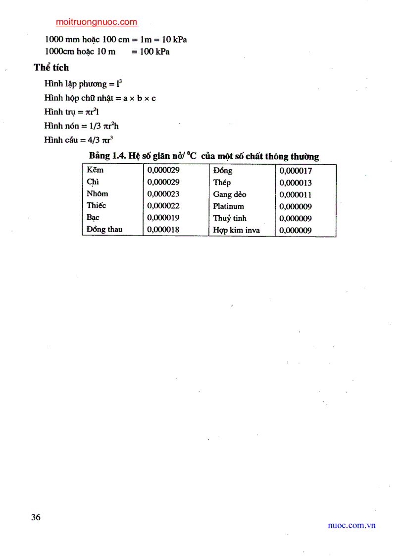 image for page Giáo Trình Cấp Thoát Nước