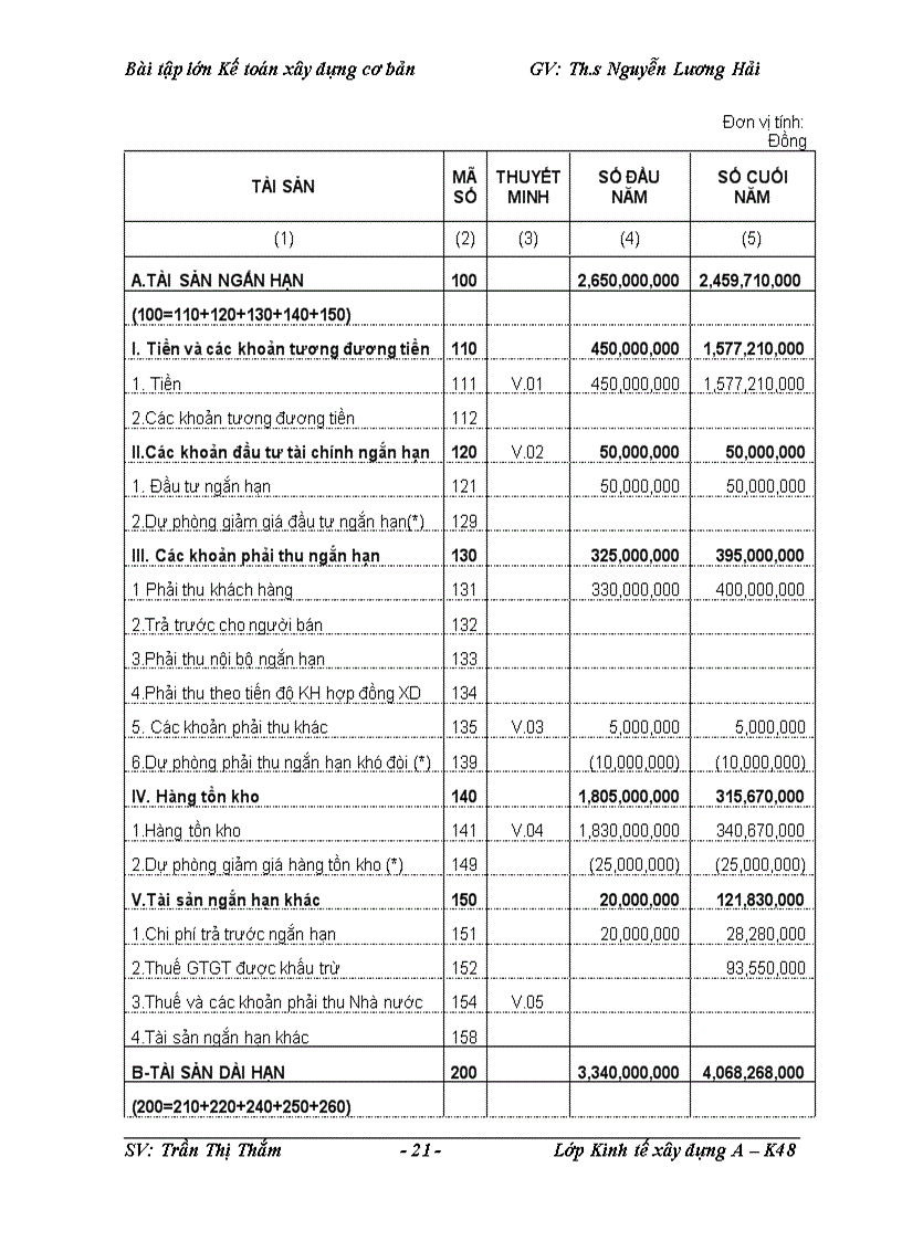 image for page Bài tập lớn môn kế toán