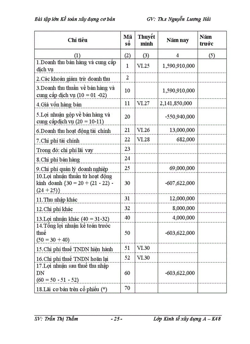 image for page Bài tập lớn môn kế toán