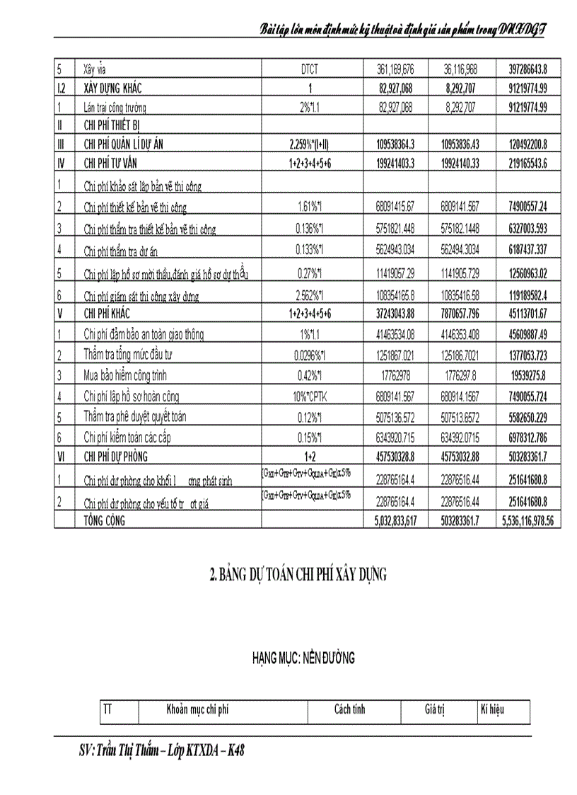 image for page Lập dự toán cho một công trình