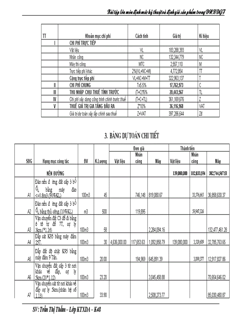 image for page Lập dự toán cho một công trình
