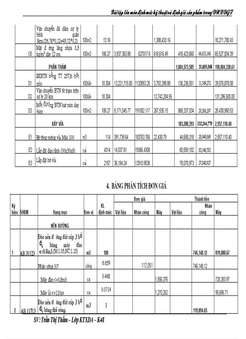 image for page Lập dự toán cho một công trình