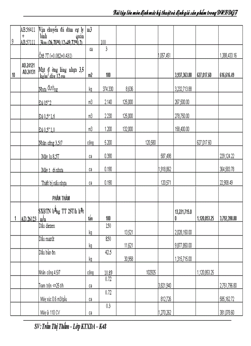 image for page Lập dự toán cho một công trình