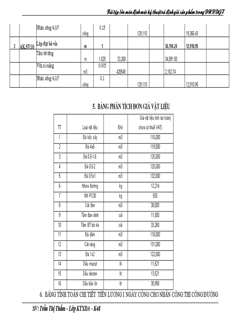 image for page Lập dự toán cho một công trình