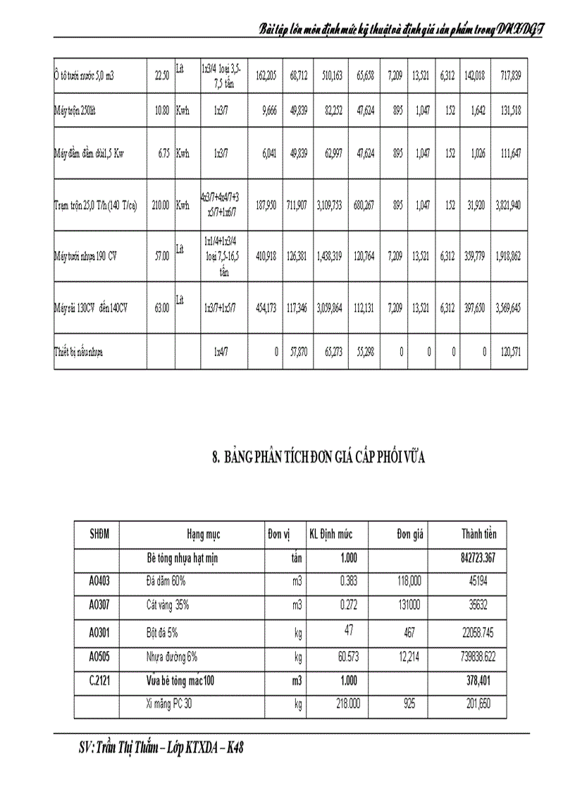 image for page Lập dự toán cho một công trình