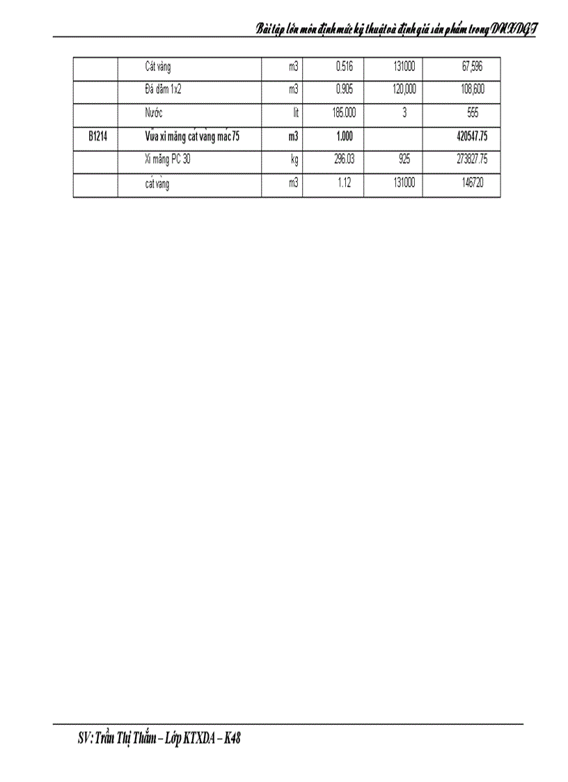 image for page Lập dự toán cho một công trình