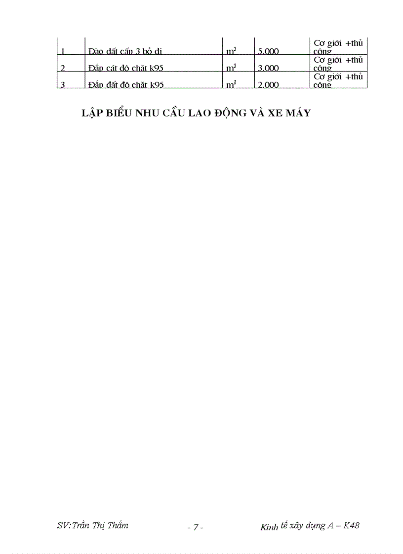 image for page Bài tập lớn môn tổ chức và điều hành sản xuất