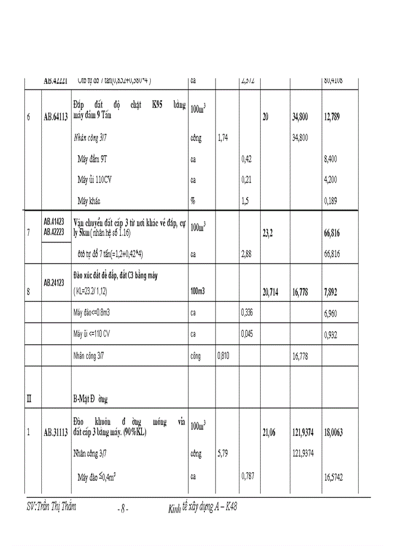 image for page Bài tập lớn môn tổ chức và điều hành sản xuất